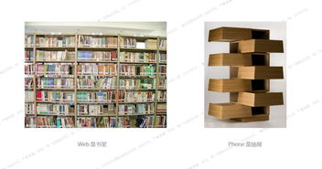 从交互设计到产品设计再到服务设计 十年间设计服务演进的脉络与启示