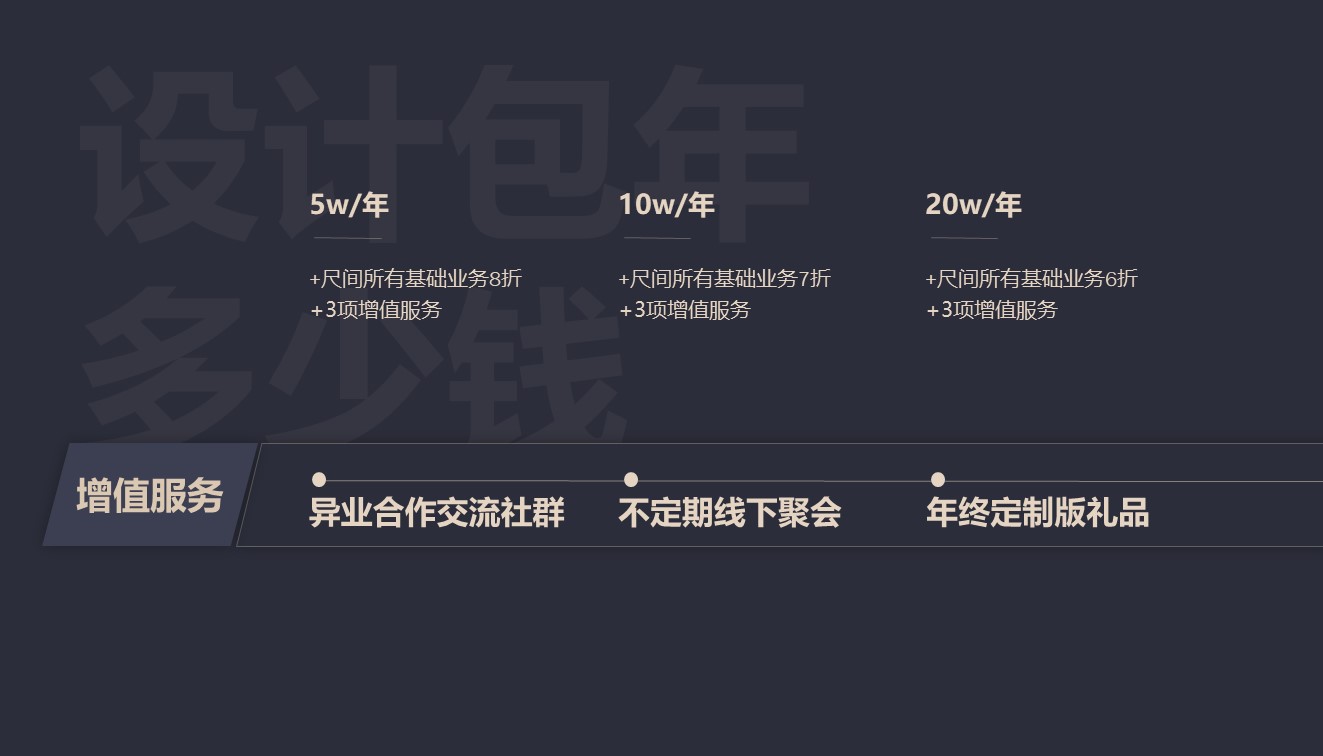 我们为什么要推出设计包年服务