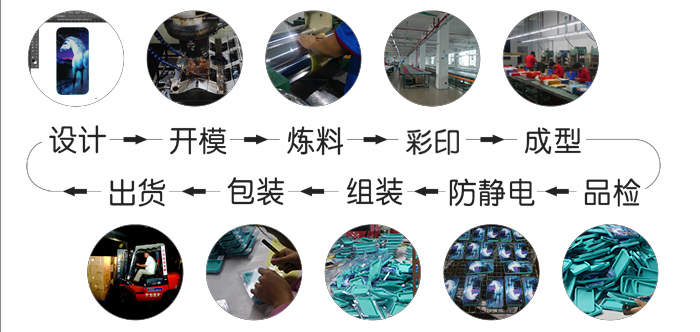 手机壳厂家定制打样及设计服务周期解析